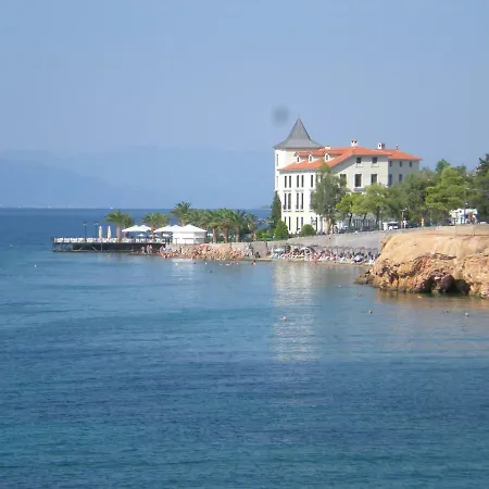 Hotel Difo